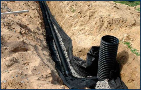 Ливневая канализация